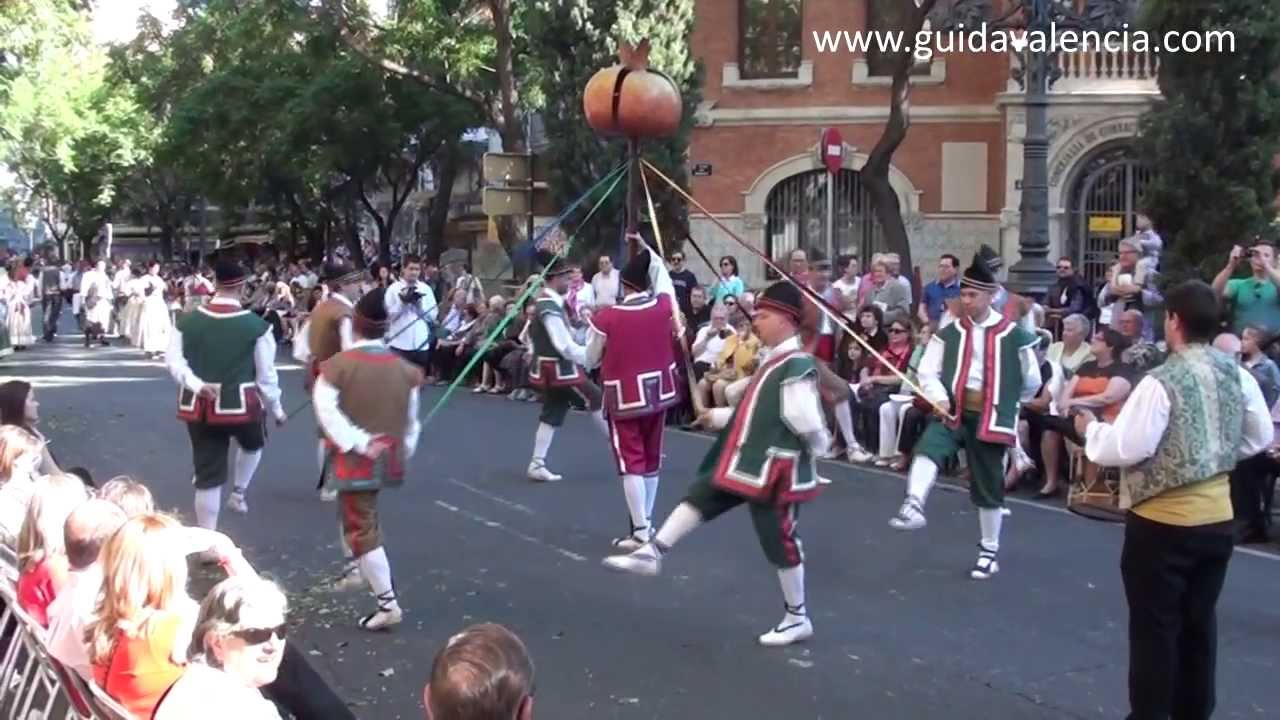 Descubriendo la Danza de la Magrana en Valencia